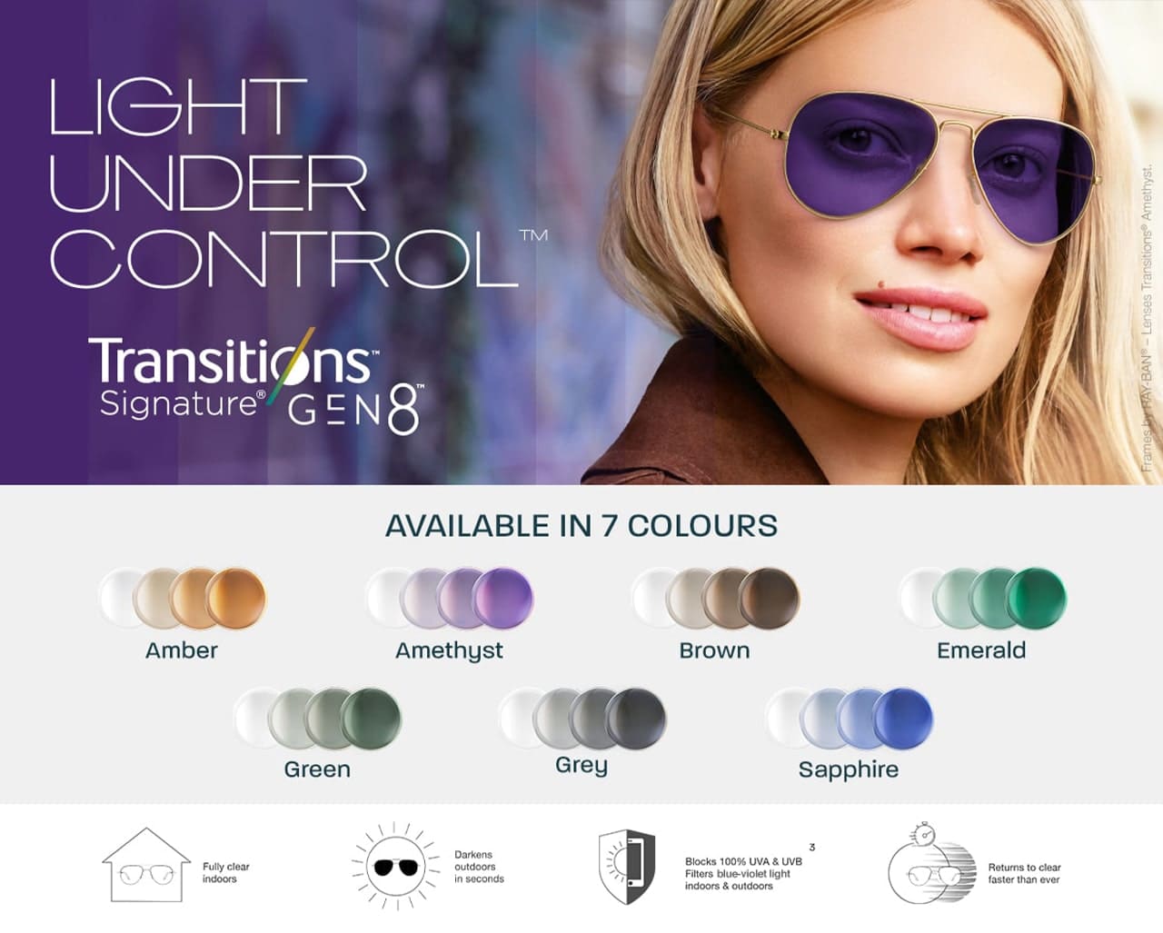 Lens and Coating Brand Image